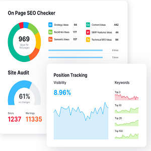 Semrush Coupons