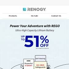 Renogy Coupons